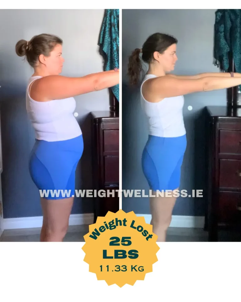 Weight Wellness 12