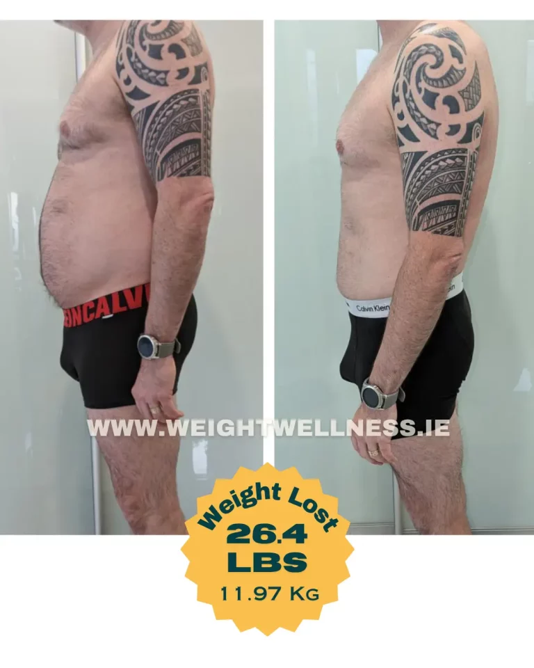Weight Wellness 15