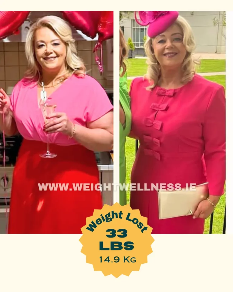 Weight Wellness 21